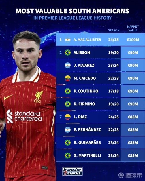 杨与老鹰续 杨与老鹰续