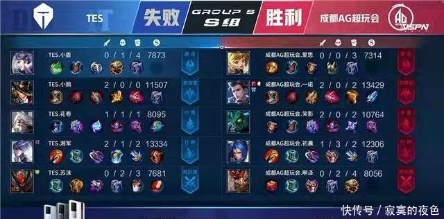 队保持稳定 队保持稳定