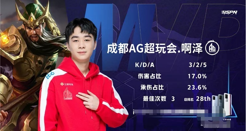 任何 任何